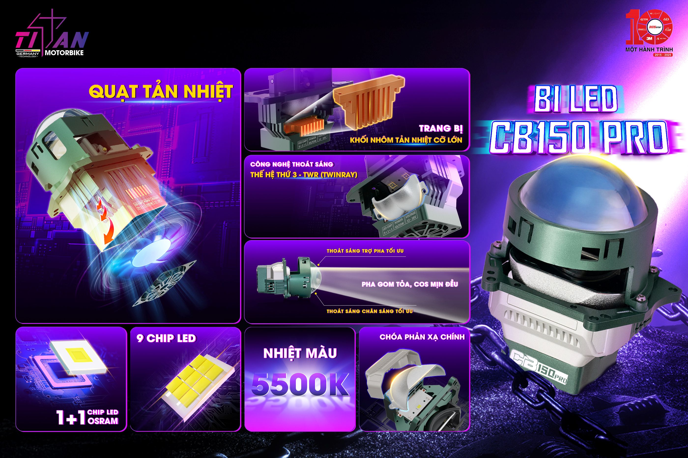 BI LED TITAN MOTO CB150 PRO BI LED TITAN MOTO CB150 PRO