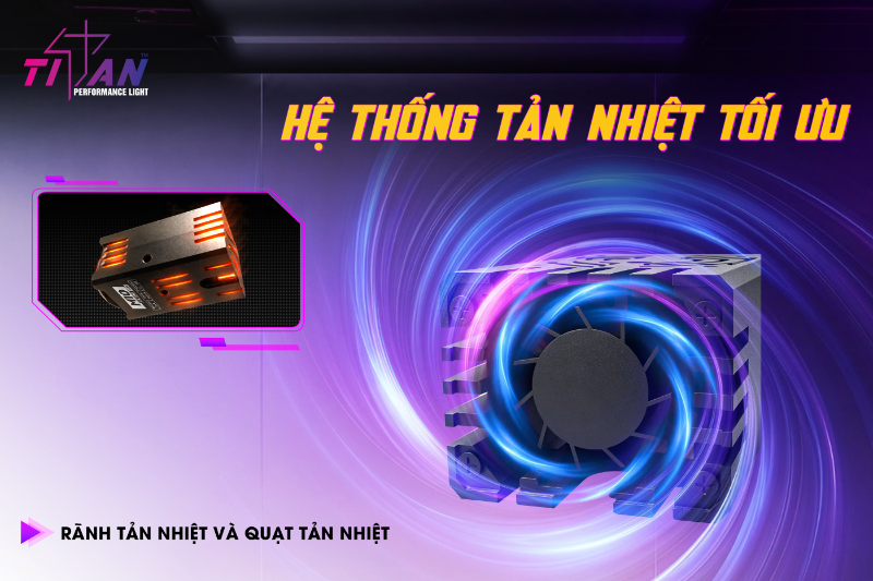 Hệ thống tản nhiệt Titan Moto M10 Ultra V3
