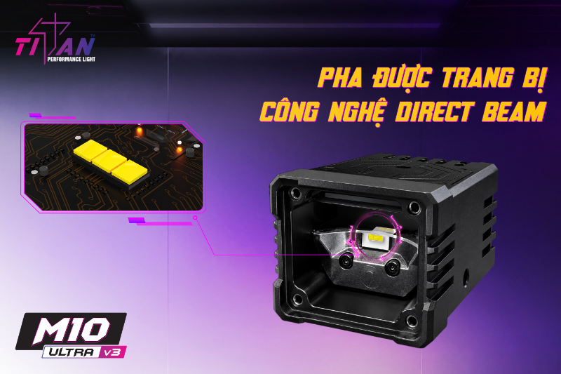 Công nghệ Direct Beam trên Titan Moto M10 Ultra V3